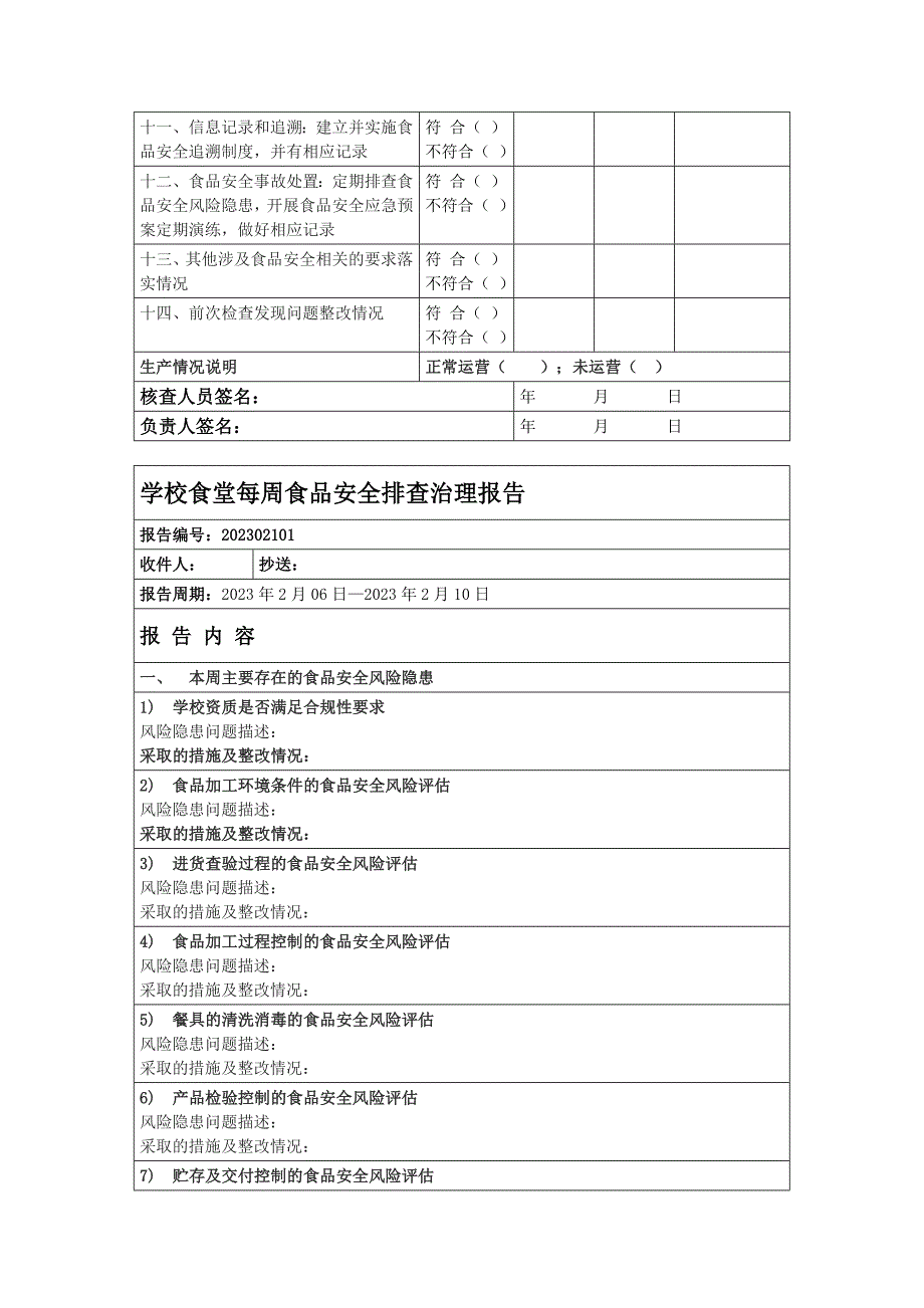 2023年度食堂每日食品安全检查、每周食品安全排查治理、每月食品安全调度会议纪要_第2页