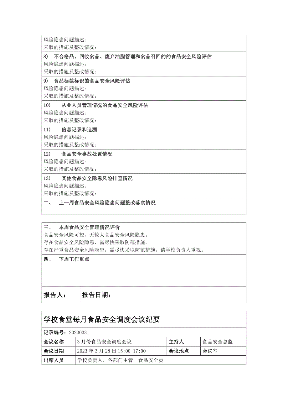 2023年度食堂每日食品安全检查、每周食品安全排查治理、每月食品安全调度会议纪要_第3页