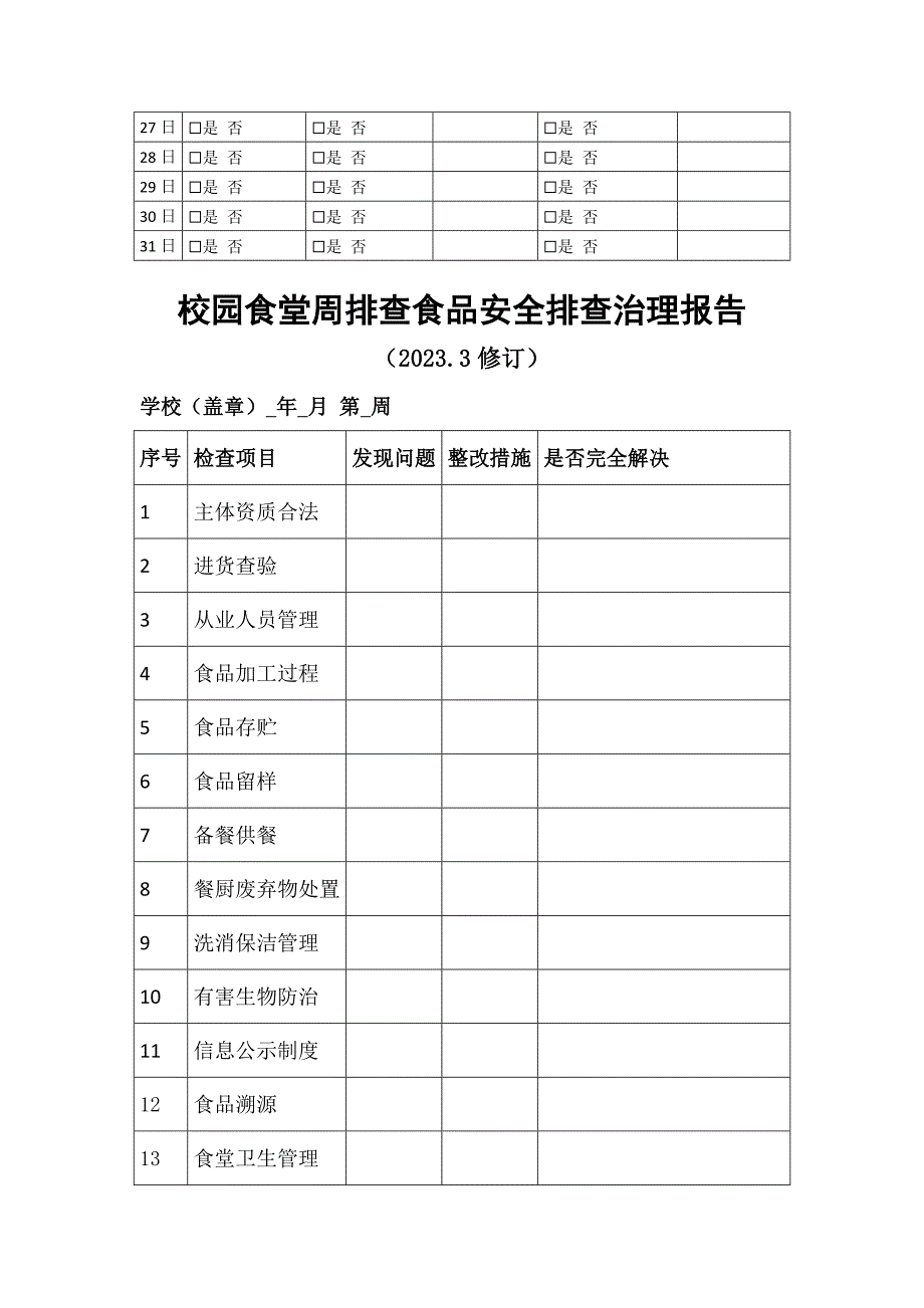 校园2023春学期日管控、周排查、月调度记录表_第2页