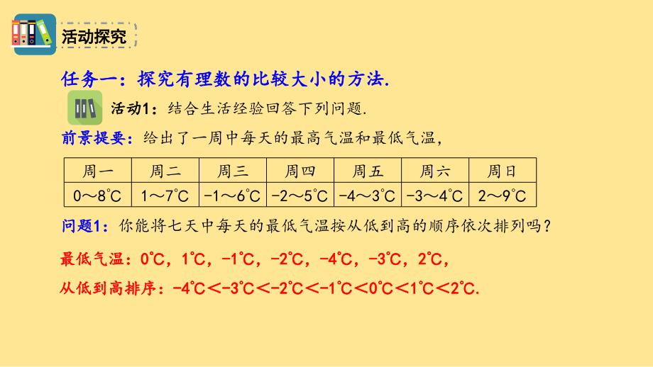 数 学有理数的大小比较+课件+2024—2025学年人教版数学七年级上册_第3页