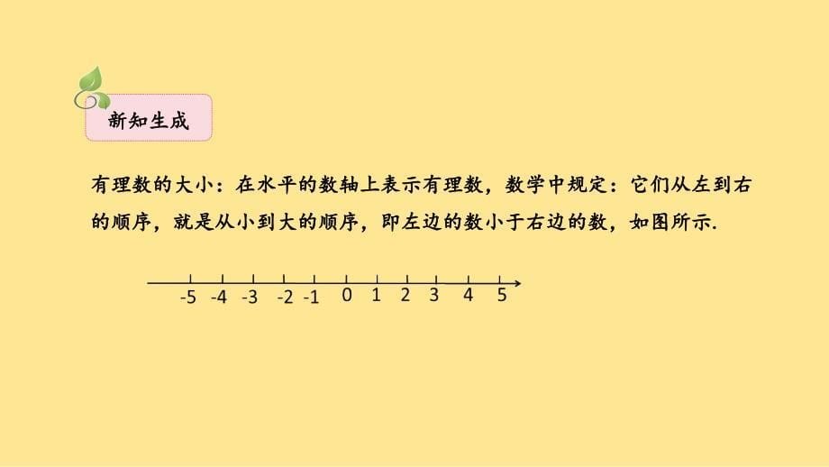 数 学有理数的大小比较+课件+2024—2025学年人教版数学七年级上册_第5页