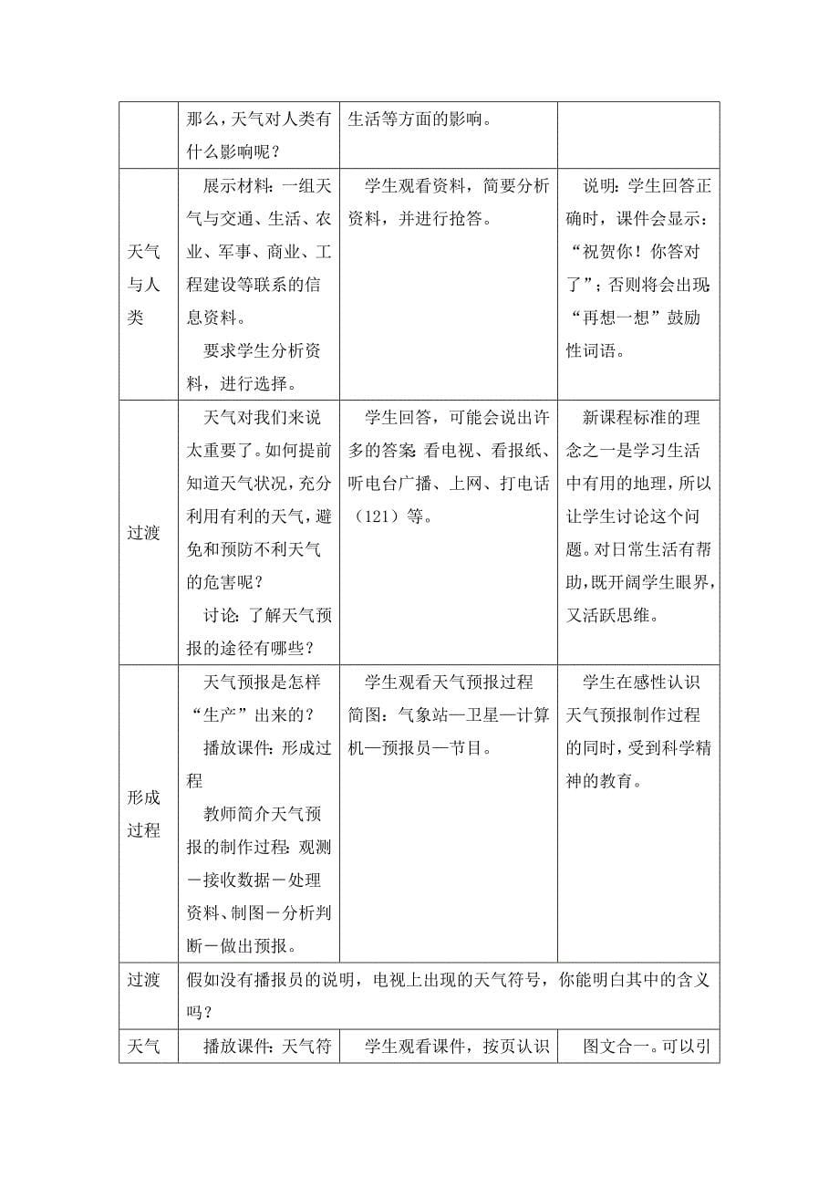 人教版七年级上地理第四章第一节 《多变的天气》优课教案_第5页