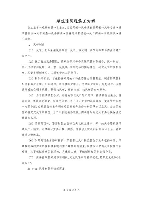 建筑通风程施工方案