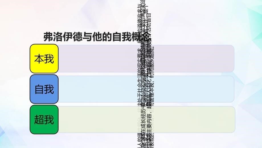 【全新】高一（16）班《扬长避短正确认识自我》主题班会（19张PPT）课件_第5页