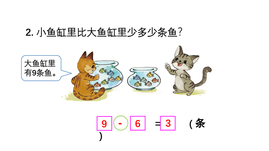 小学数学新西师版一年级上册第五单元20以内的进位加法《练 习 十 四》教学课件2（2024秋）_第3页