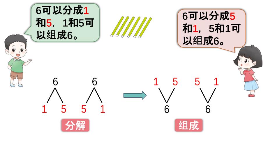 小学数学新西师版一年级上册第一单元第1课认识0~9第5课时《6~9的分解与组成》教学课件2（2024秋）_第3页