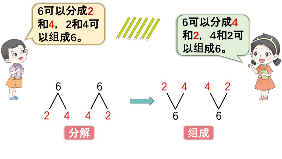 小学数学新西师版一年级上册第一单元第1课认识0~9第5课时《6~9的分解与组成》教学课件2（2024秋）_第4页