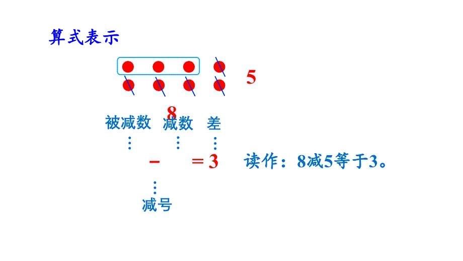 小学数学新西师版一年级上册第二单元第2课认识减法第1课时《减法的含义》教学课件2（2024秋）_第5页