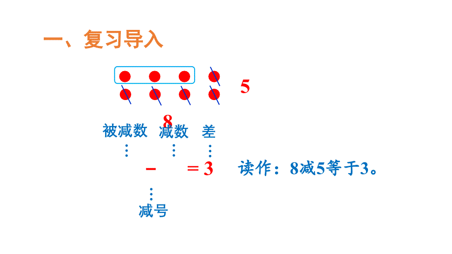 小学数学新西师版一年级上册第二单元第2课认识减法第2课时《0~9的减法》教学课件2（2024秋）_第2页