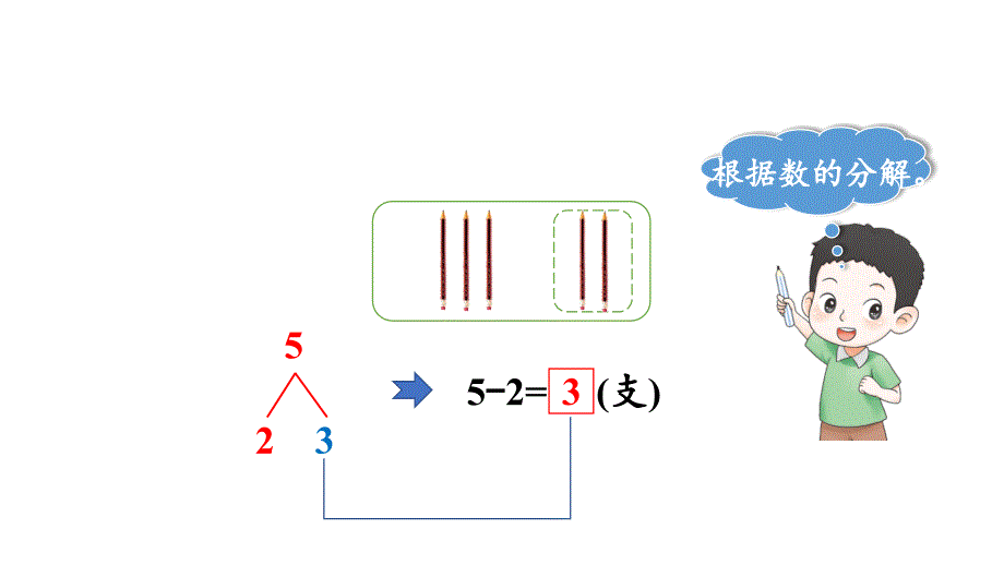 小学数学新西师版一年级上册第二单元第2课认识减法第2课时《0~9的减法》教学课件2（2024秋）_第4页