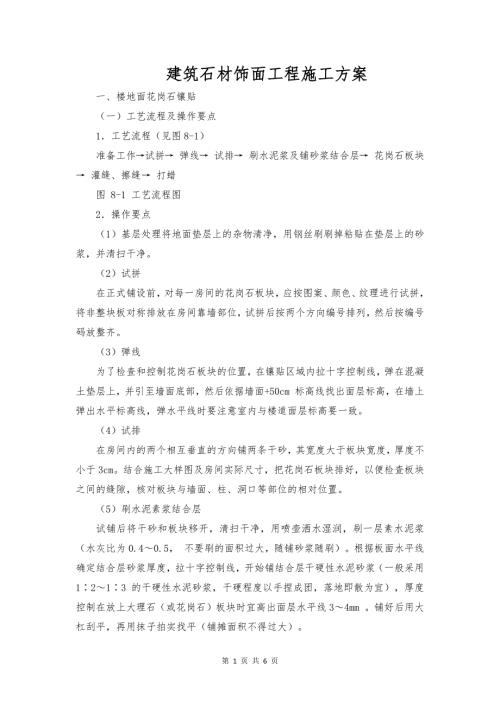 建筑石材饰面工程施工方案
