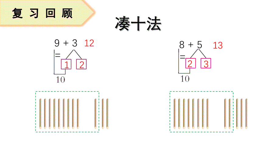 小学数学新西师版一年级上册第五单元20以内的进位加法第3课时《7的进位加法》教学课件2（2024秋）_第2页