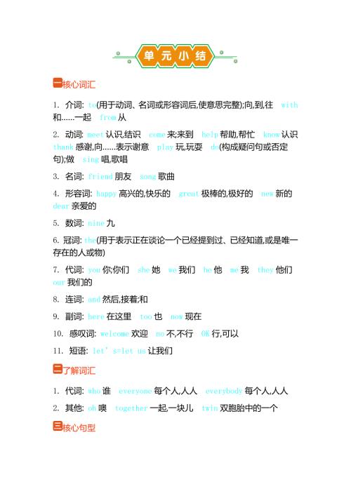 外研版（2024新版）三年级英语上册各单元小结汇编（含六个单元）