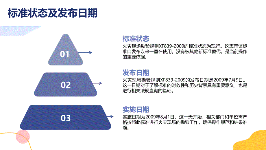 火灾现场勘验规则 XF839-2009_第4页