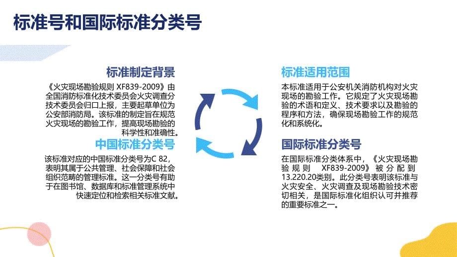 火灾现场勘验规则 XF839-2009_第5页