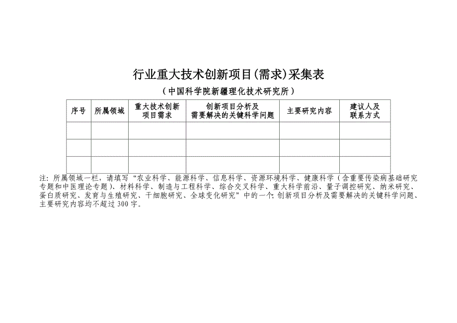 行业重大技术创新项目（需求）采集表_第1页