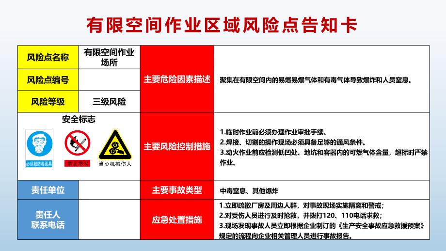 高清新版风险告知卡可编辑_第2页