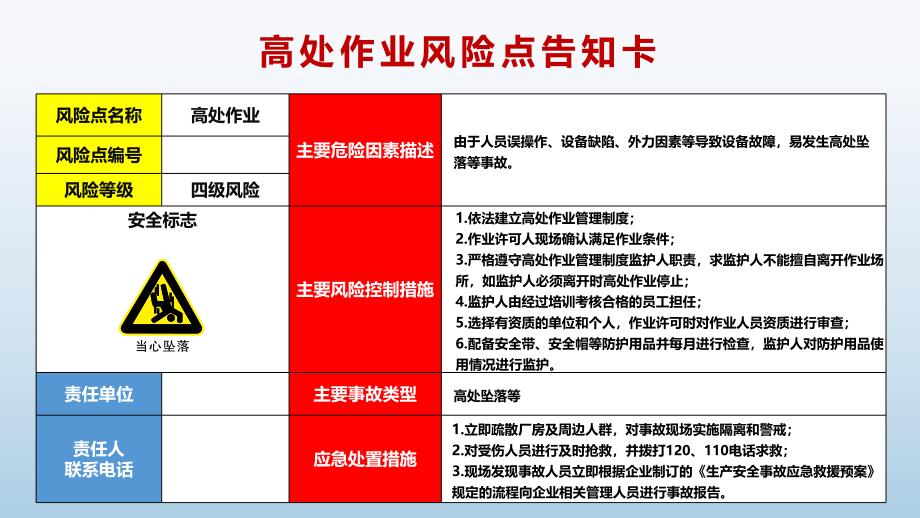 高清新版风险告知卡可编辑_第4页