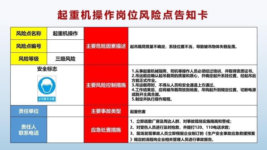 高清新版风险告知卡可编辑_第5页