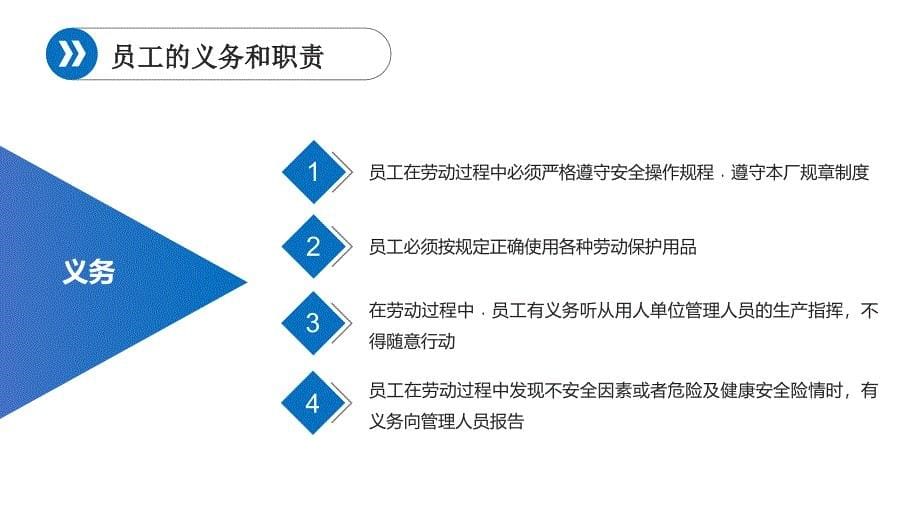 2024年新员工入职班组级安全培训_第5页