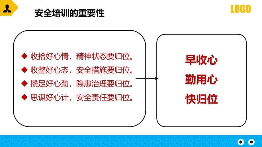 2024年全员安全第一课：安全知识和安全意识教育_第5页