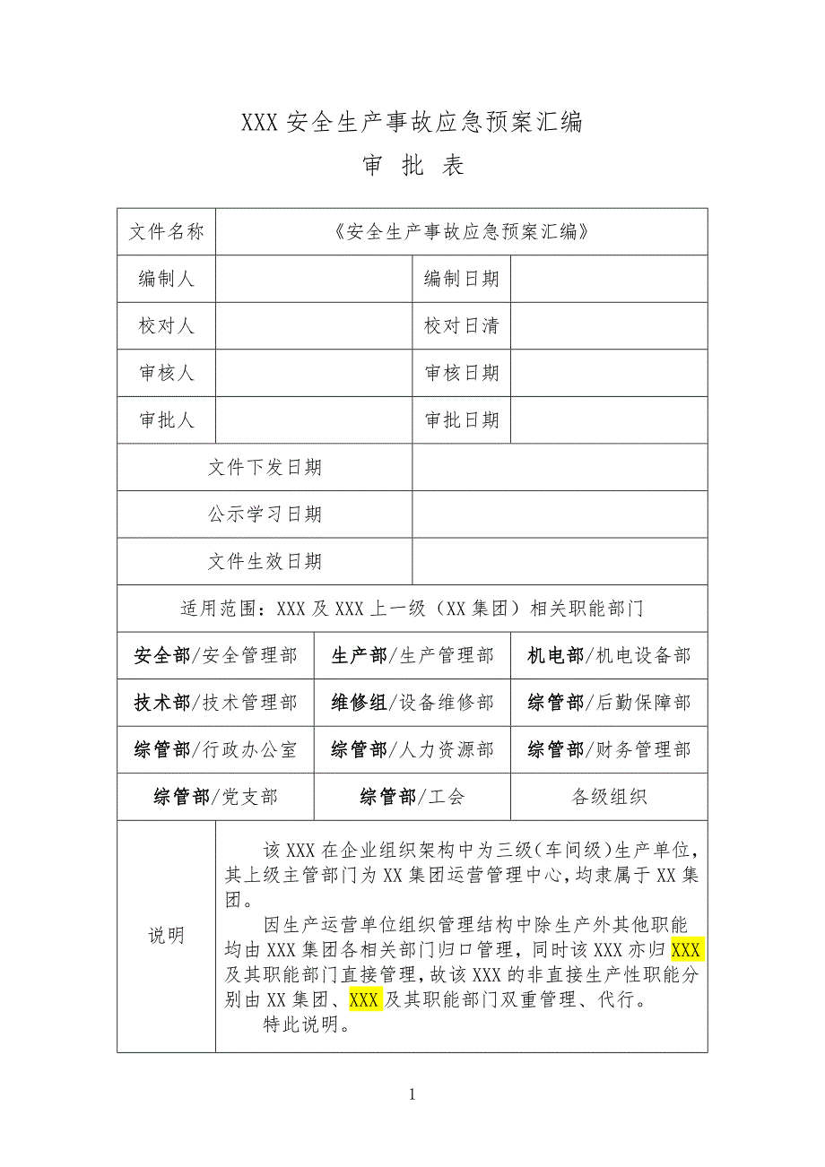 安全生产事故应急预案（综合、专项、现场处置方案）_第2页