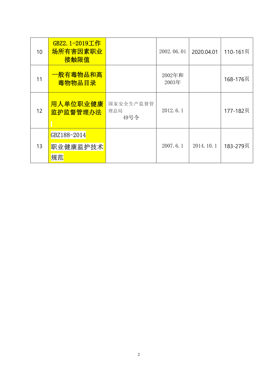 第三本：职业卫生法律法规全书_第3页