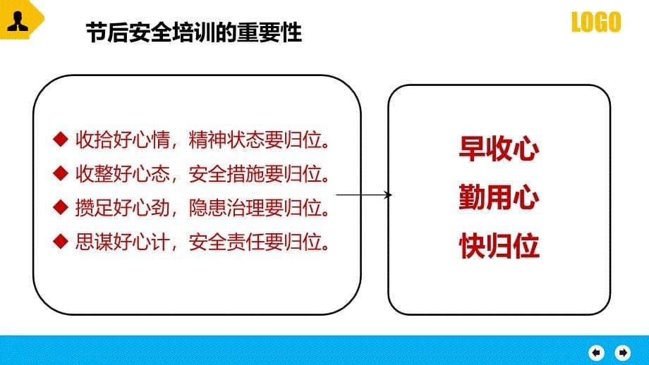 2024新版节后复工收心教育-附最新案例_第5页