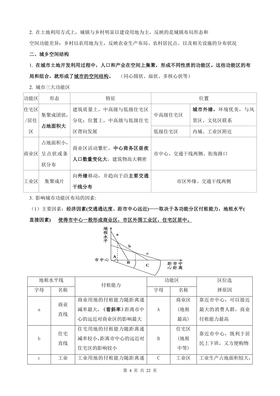 湘教版（2019）高中地理必修第二册期末复习知识点考点提纲_第4页