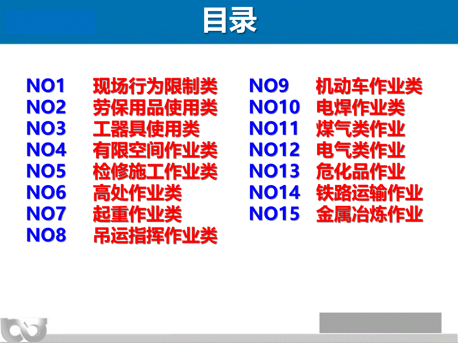 【隐患图册】现场隐患排查图解_第2页