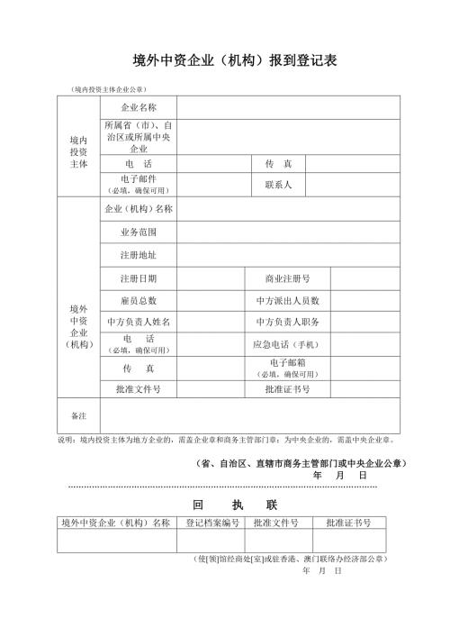 境外中资企业（机构）报到登记表