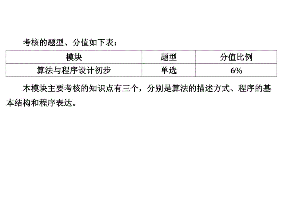 2025年云南中考信息技术总复习考点突破课件：模块七+算法与程序设计初步_第3页