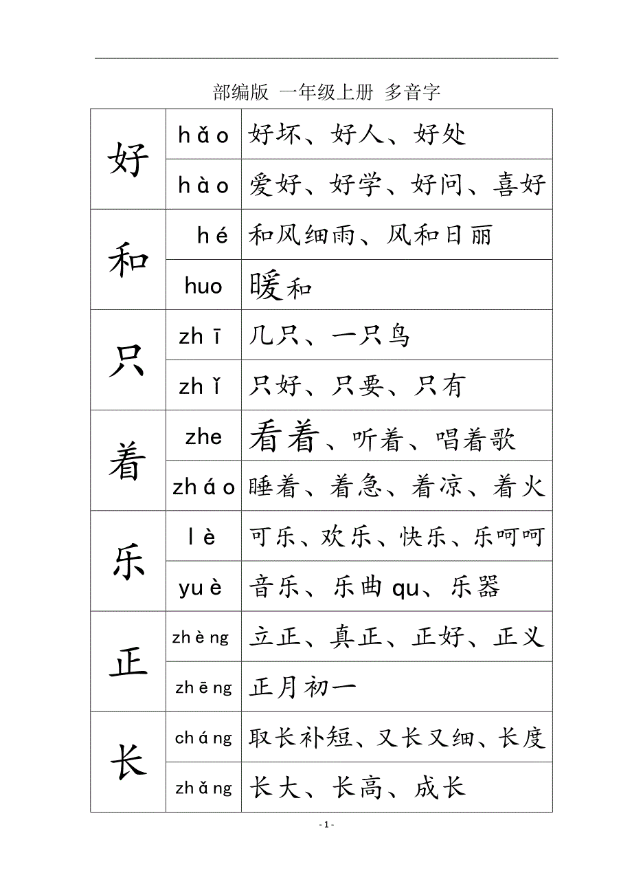 S版一年级上册语文生字笔顺_第1页