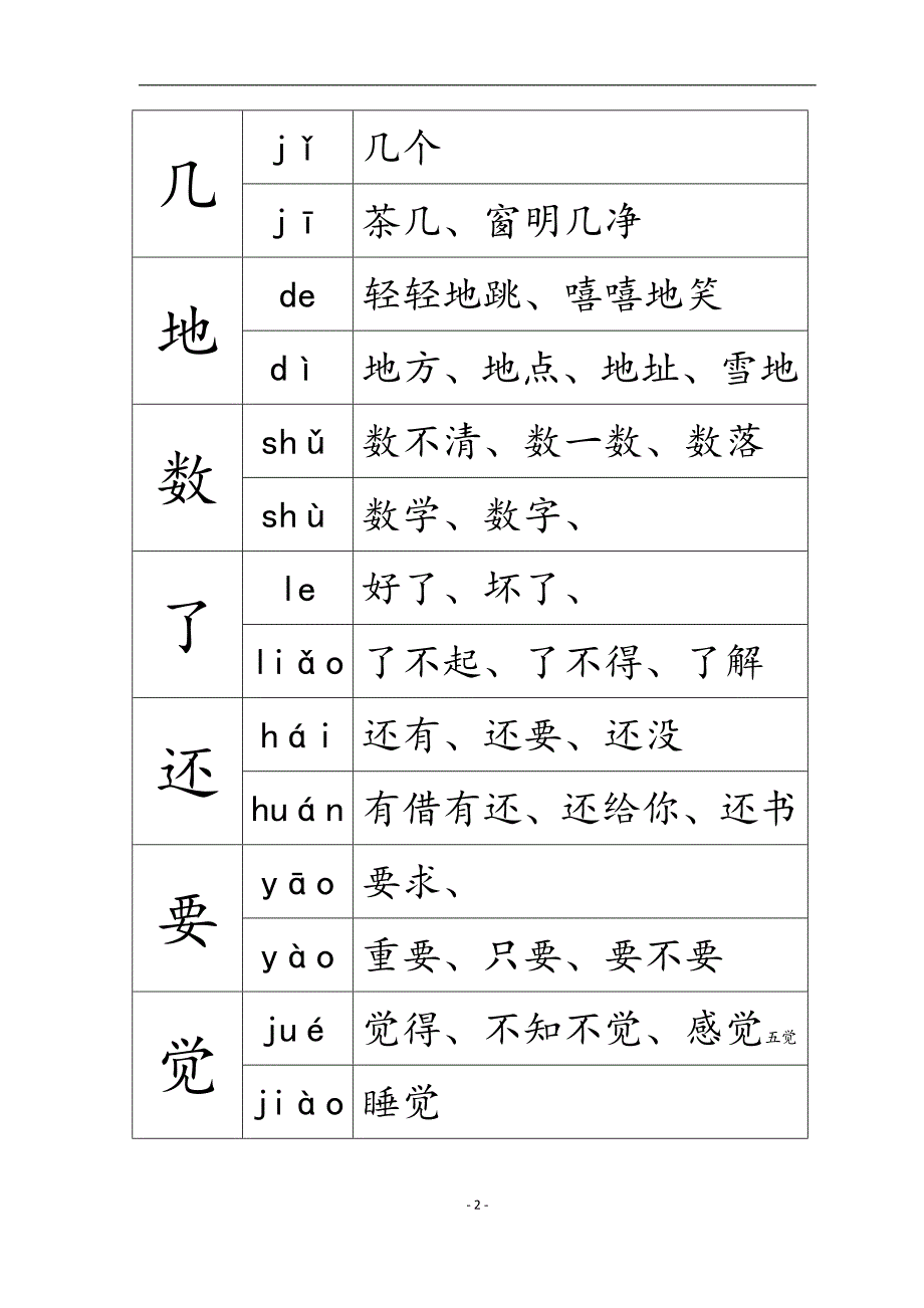 S版一年级上册语文生字笔顺_第2页