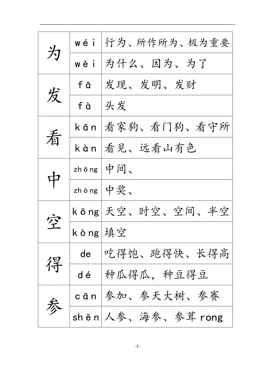 S版一年级上册语文生字笔顺_第3页