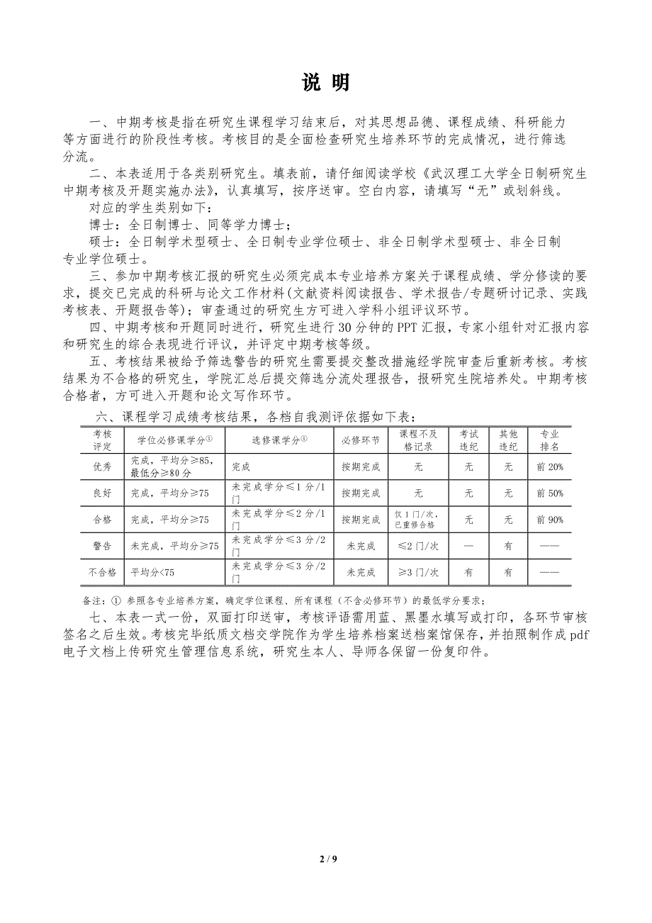 硕士研究生选题报告书 - 中期考核综合评定表_第2页