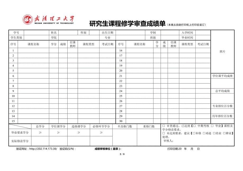 硕士研究生选题报告书 - 中期考核综合评定表_第5页