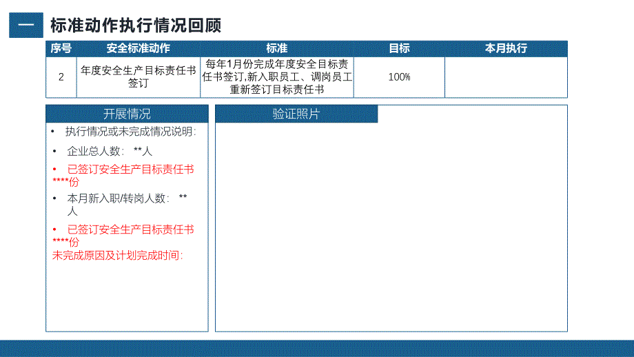 安全月度例会汇报材料模板_第4页