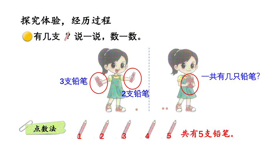 小学数学新北师大版一年级上册第二单元第1课时《一共有多少（1）》教学课件3（2024秋）_第3页