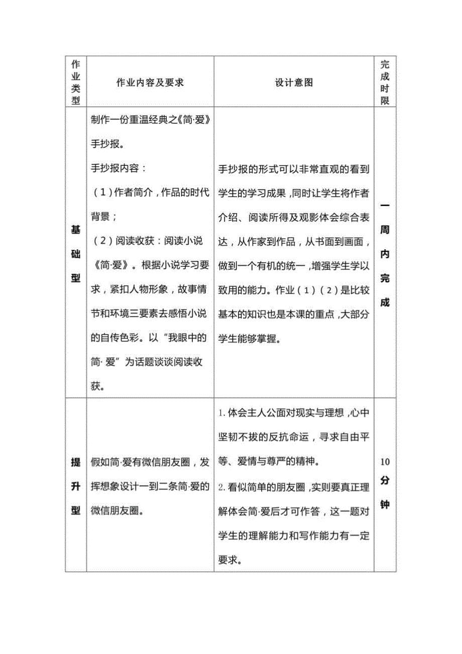 【“双减”作业设计】“双减”下的初中语文作业设计案例两篇_第5页