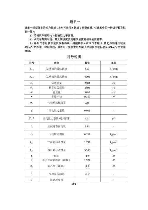 《汽车理论》作业 (四)