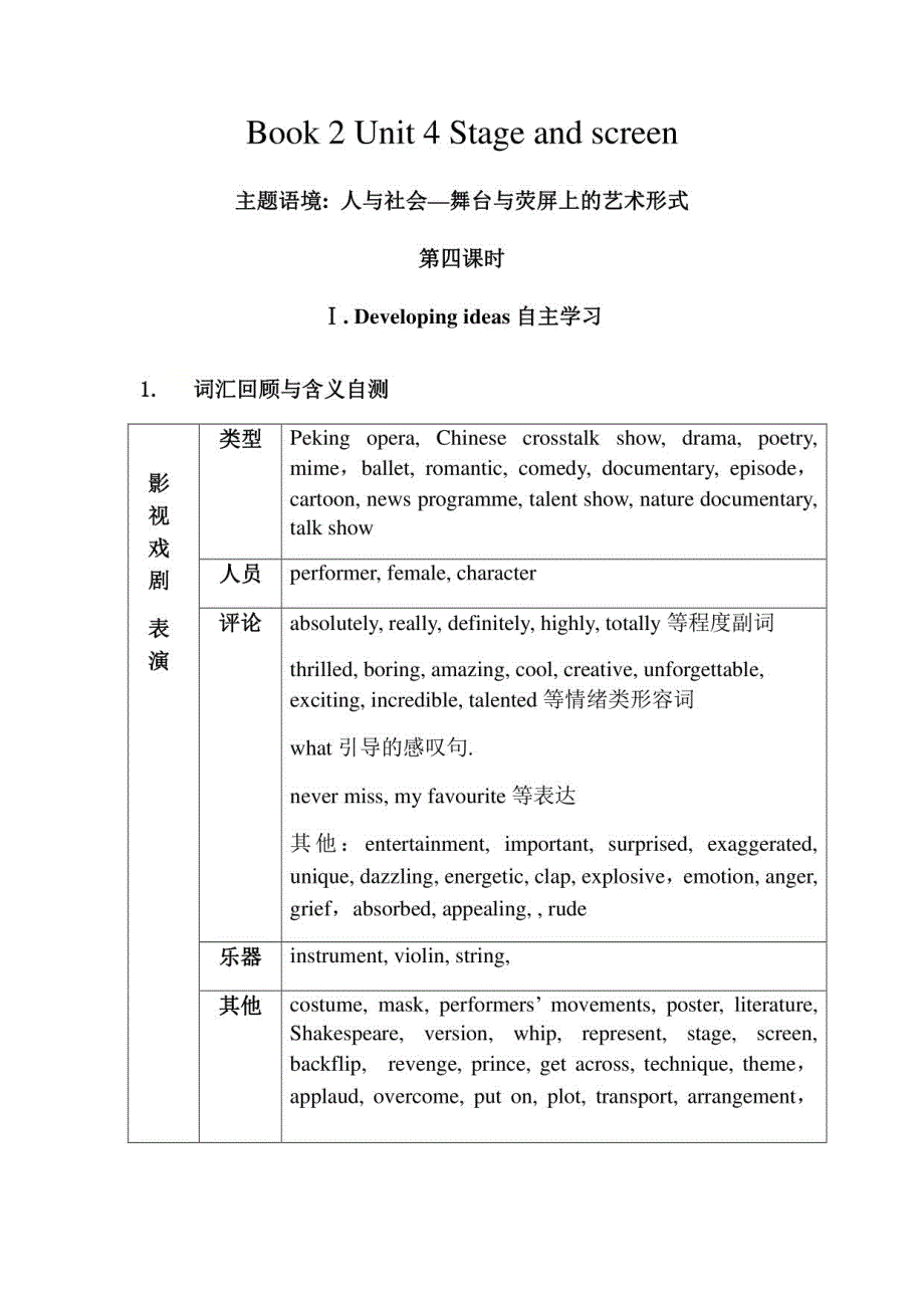 2020-2021学年高中英语 外研版必修第二册 Unit 4 Developing ideas学案_第1页