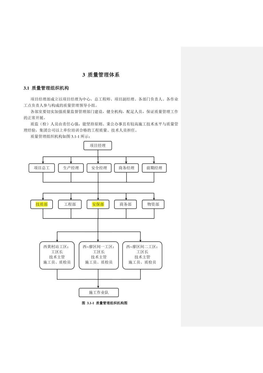 号线西延4标质量管理制度汇编_第5页