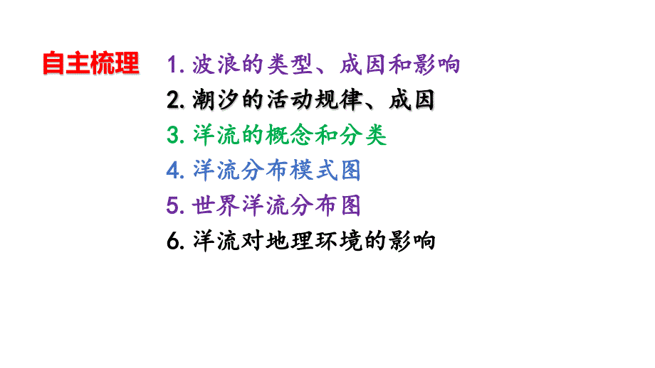 2025届高三一轮复习课件+海水的运动_第3页