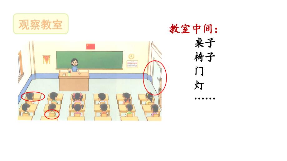 小学数学新北师大版一年级上册综合实践《介绍我的教室》教学课件3（2024秋）_第4页