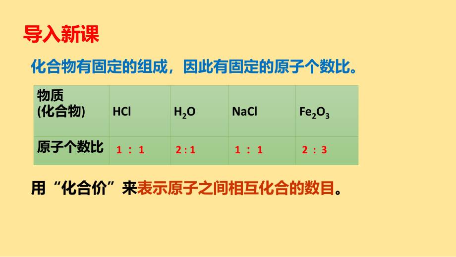 化 学物质组成的表示第二课时2024-2025学年九年级化学人教版2024上册_第3页