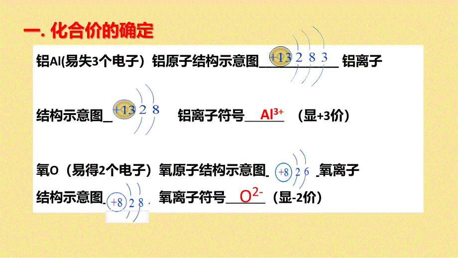 化 学物质组成的表示第二课时2024-2025学年九年级化学人教版2024上册_第4页