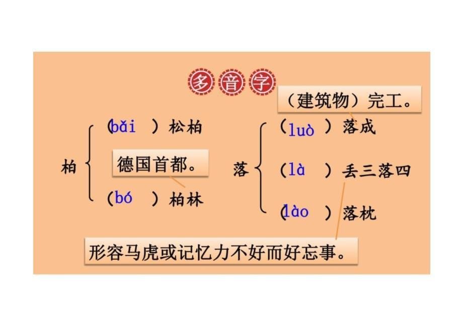 第20课《人民英雄永垂不朽》课件+2024—2025学年统编版语文八年级上册_第5页