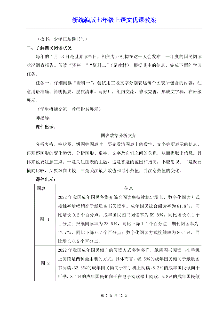 新统编版七年级上语文《专题学习活动 少年正是读书时》优课教案_第2页