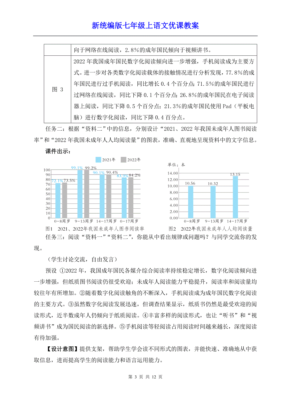 新统编版七年级上语文《专题学习活动 少年正是读书时》优课教案_第3页